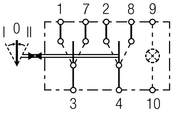 EL1127 Kontakt I->0<-II SWF