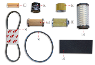 SER1051 Servicekit_C2.25 m/AC - 500T/Årligt eftersyn